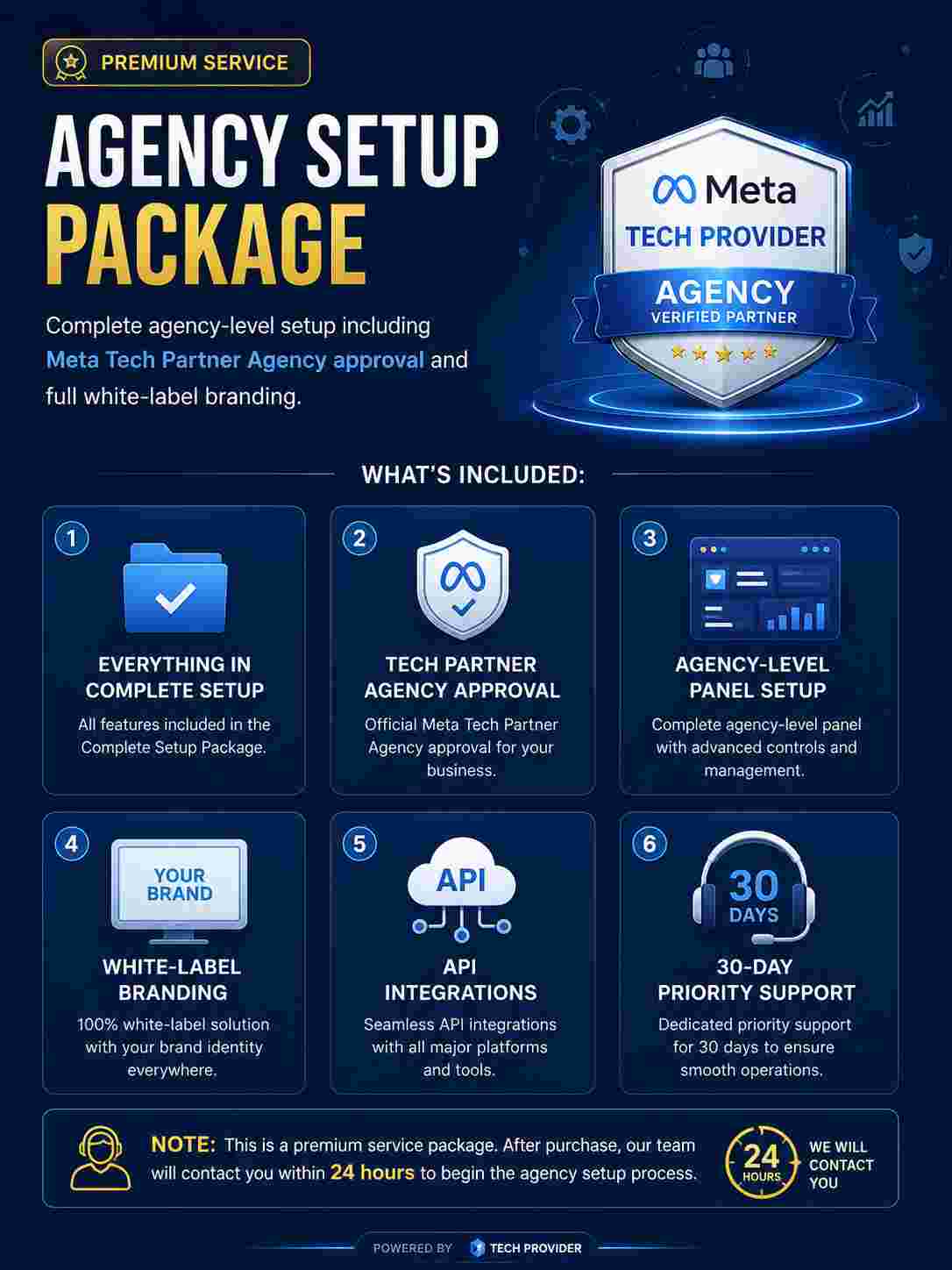 Agency Setup Package