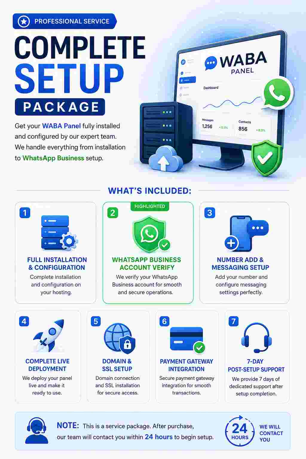 Complete Setup Package